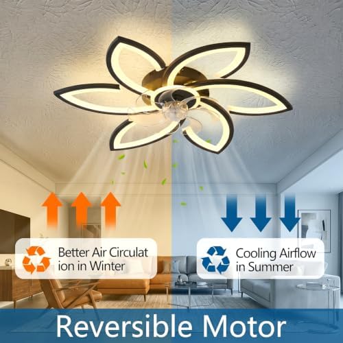 Modern 30" Ceiling Fan with Light, Low Profile Flush Mount Fandelier, Dimmable LED Ceiling Fan with Remote, 6-Speed Quiet Motor, Flower Design for Bedroom Living Room Kitchen (Black) - Image 3